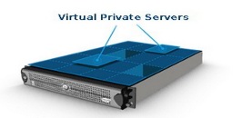 What is a VPS hosting ?